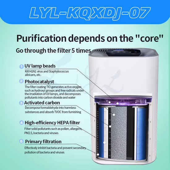 Customized Round HEPA Composite Car Filter Element Auto Filters Activated Carbon Filter Cleaner